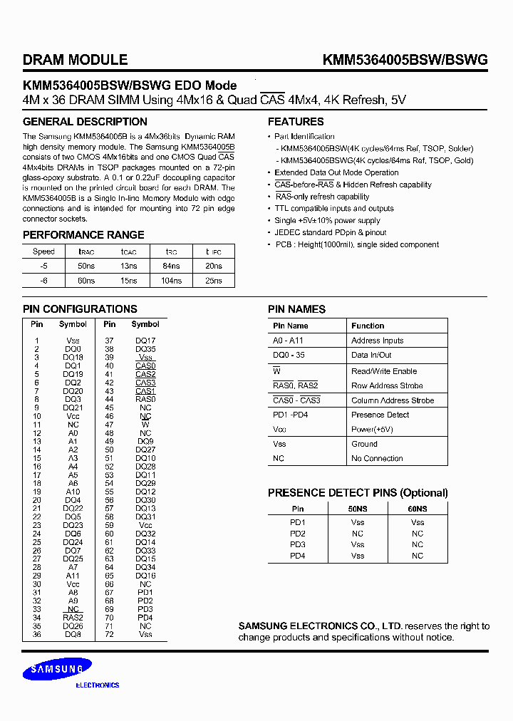 KMM5364005BSW_4990100.PDF Datasheet
