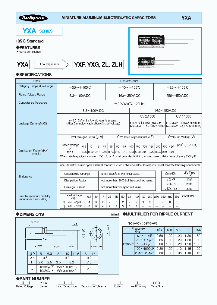 10YXA15000M18X355_5000367.PDF Datasheet
