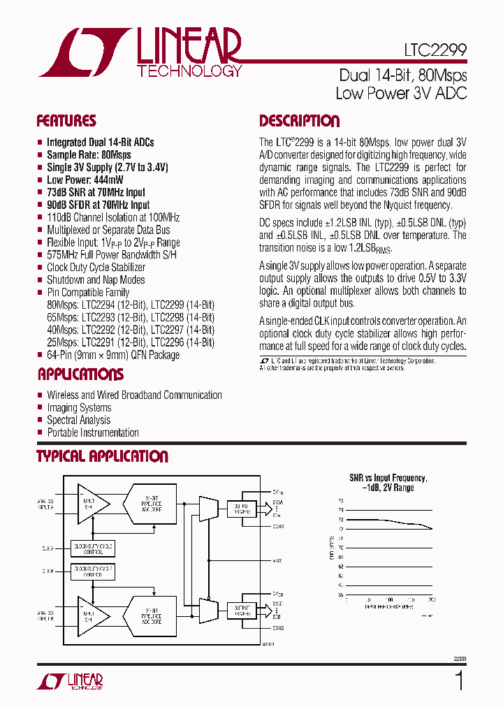 LTC2299_5003076.PDF Datasheet