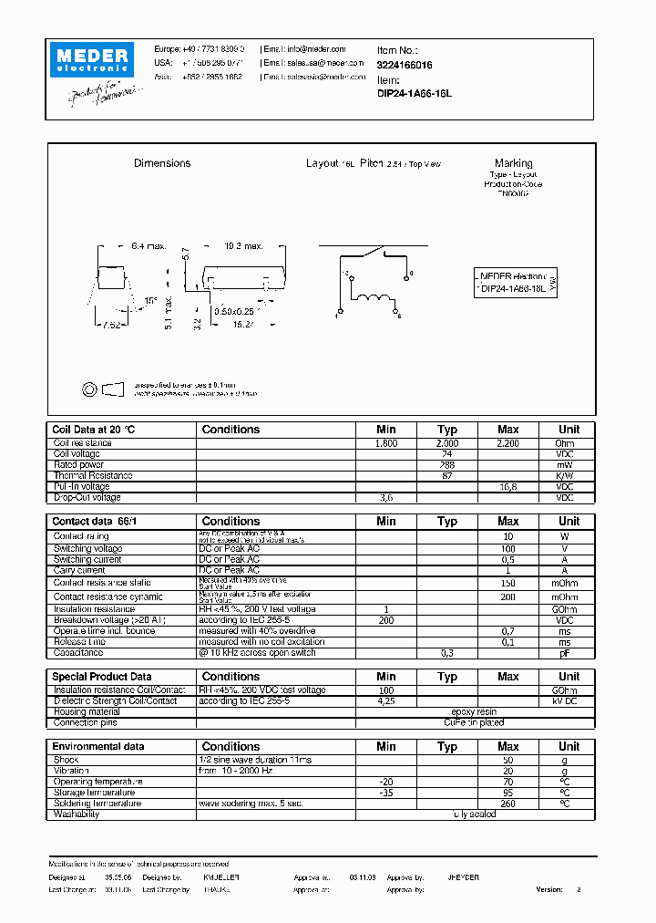 DIP24-1A66-16L_5009837.PDF Datasheet