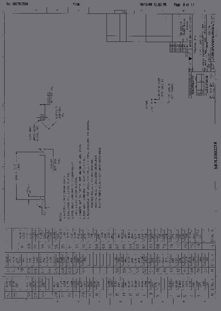 08-50-0551_5024968.PDF Datasheet