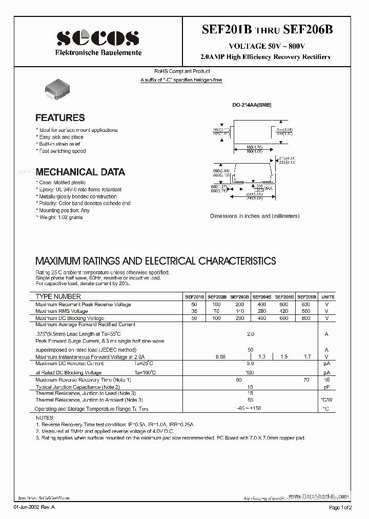 SEF201B_5042536.PDF Datasheet