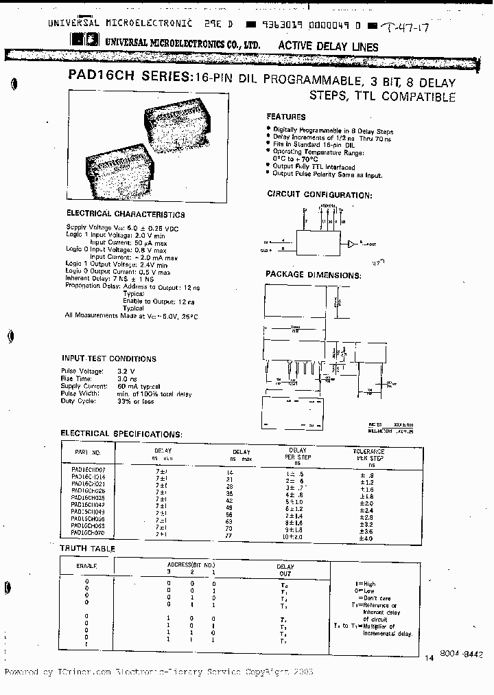 PAD16CH007_5052127.PDF Datasheet