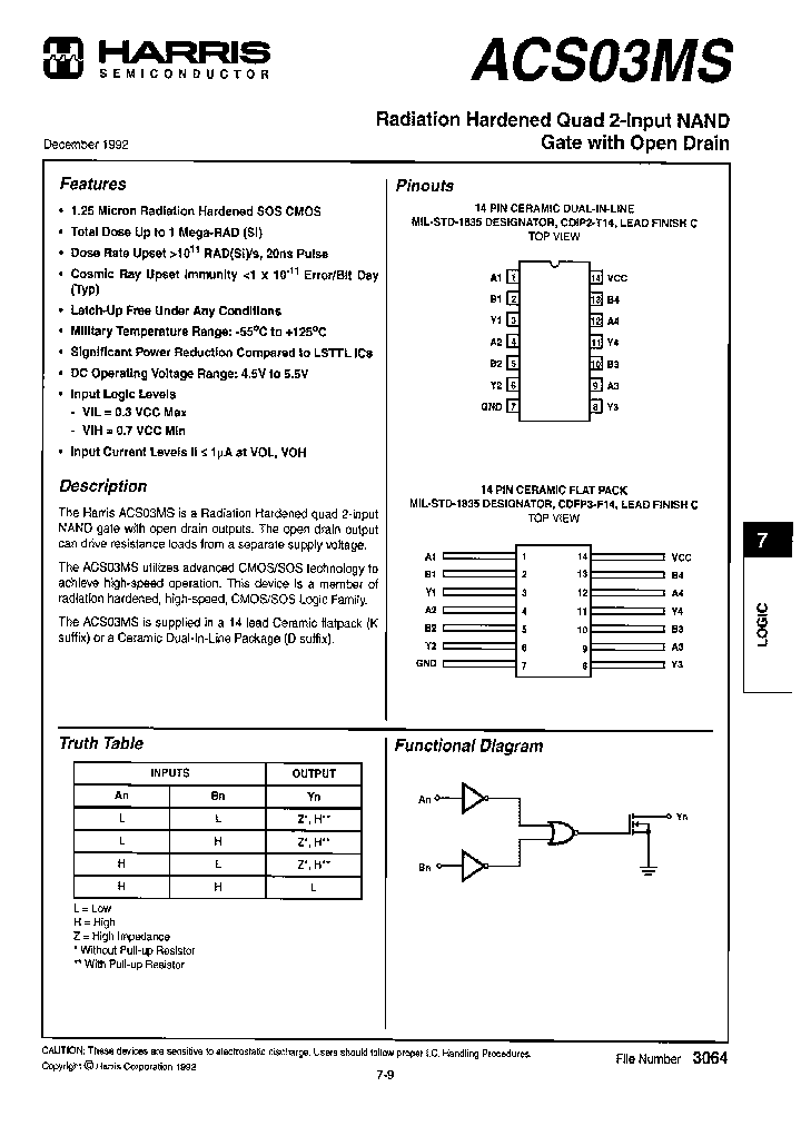 ACS03DMSR_5065601.PDF Datasheet