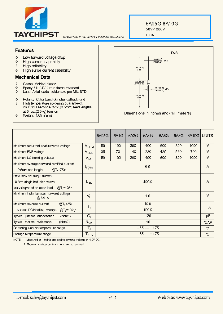 6A8G_5067308.PDF Datasheet