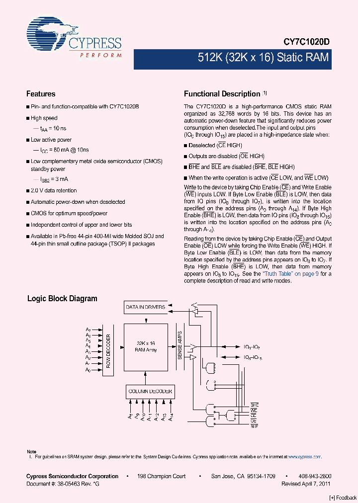 CY7C1020D-10ZSXI_5094750.PDF Datasheet