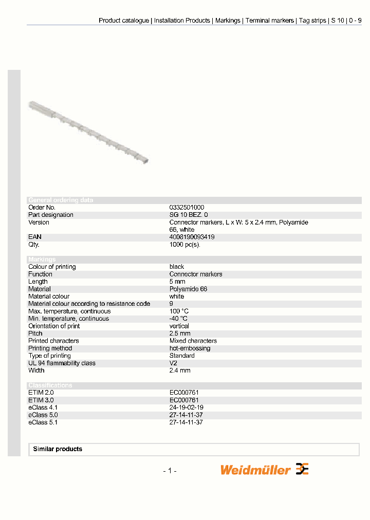 0332501000_5122776.PDF Datasheet