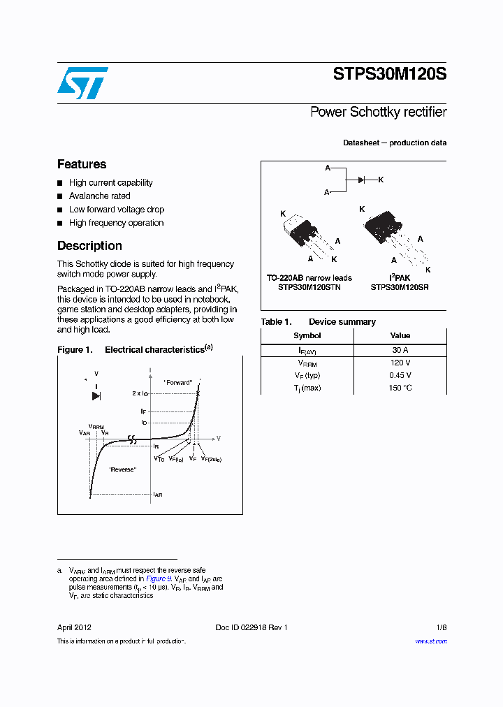 STPS30M120S_5141260.PDF Datasheet