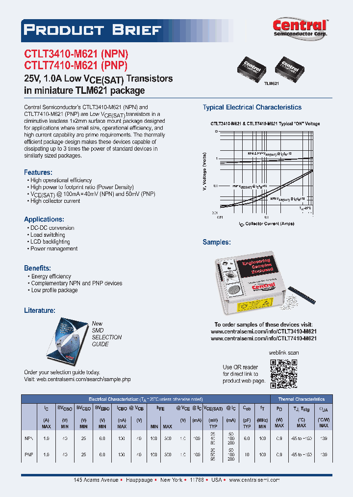 CTLT7410-M621_5141656.PDF Datasheet