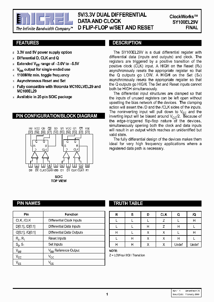 SY100EL29V_5151427.PDF Datasheet