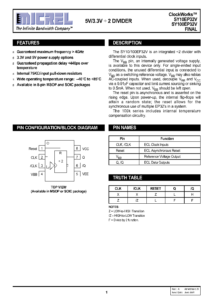 SY10EP32VSY100EP32V_5151443.PDF Datasheet