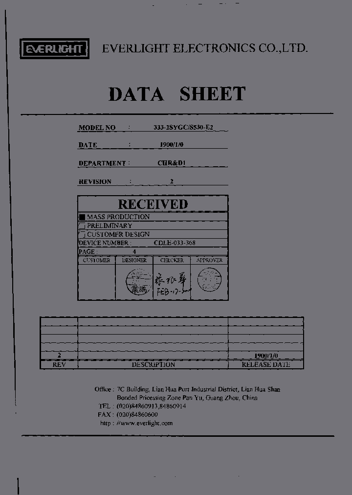 CDLE-033-368_5165282.PDF Datasheet