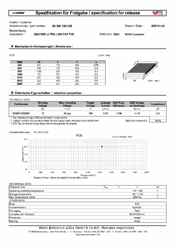 82306120029_5173348.PDF Datasheet