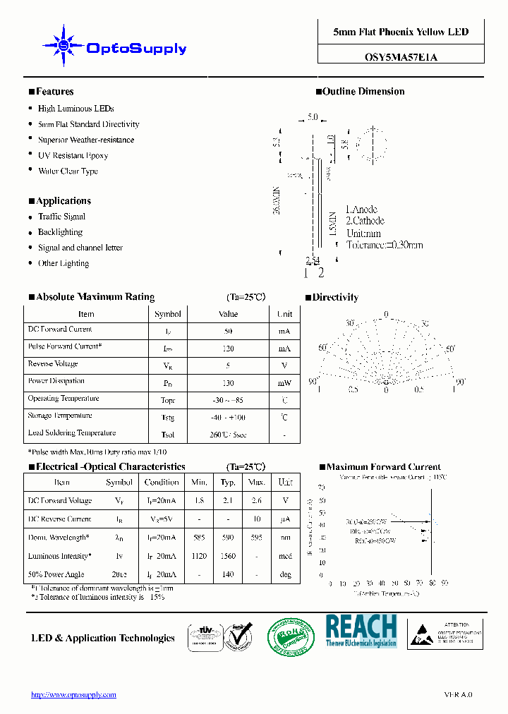 OSY5MA57E1A09_5181068.PDF Datasheet