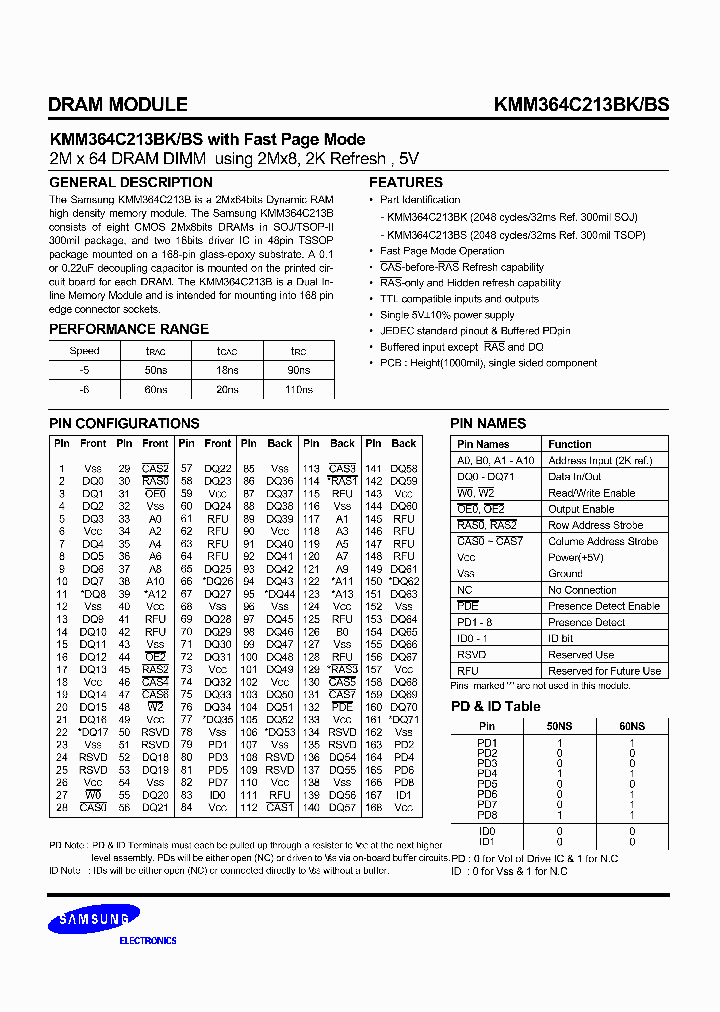 KMM364C213BK_5195573.PDF Datasheet