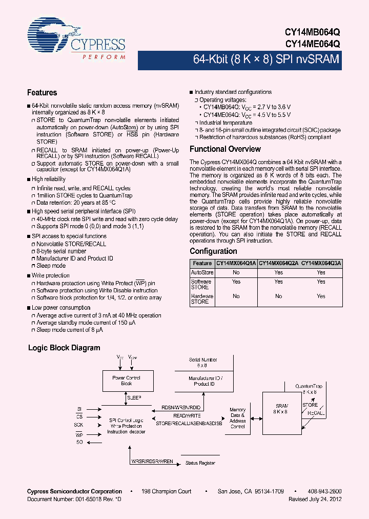 CY14MB064Q2A-SXI_5199539.PDF Datasheet