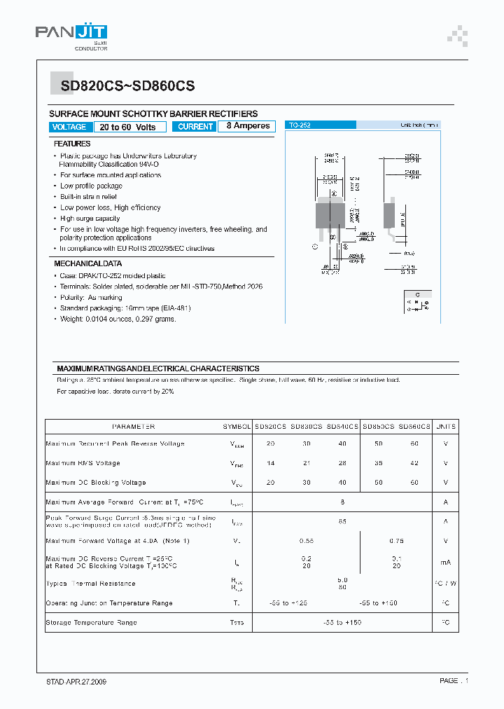 SD850CS_5209747.PDF Datasheet