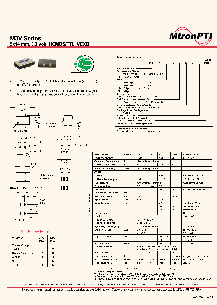 M3V22V2CJ_5213492.PDF Datasheet