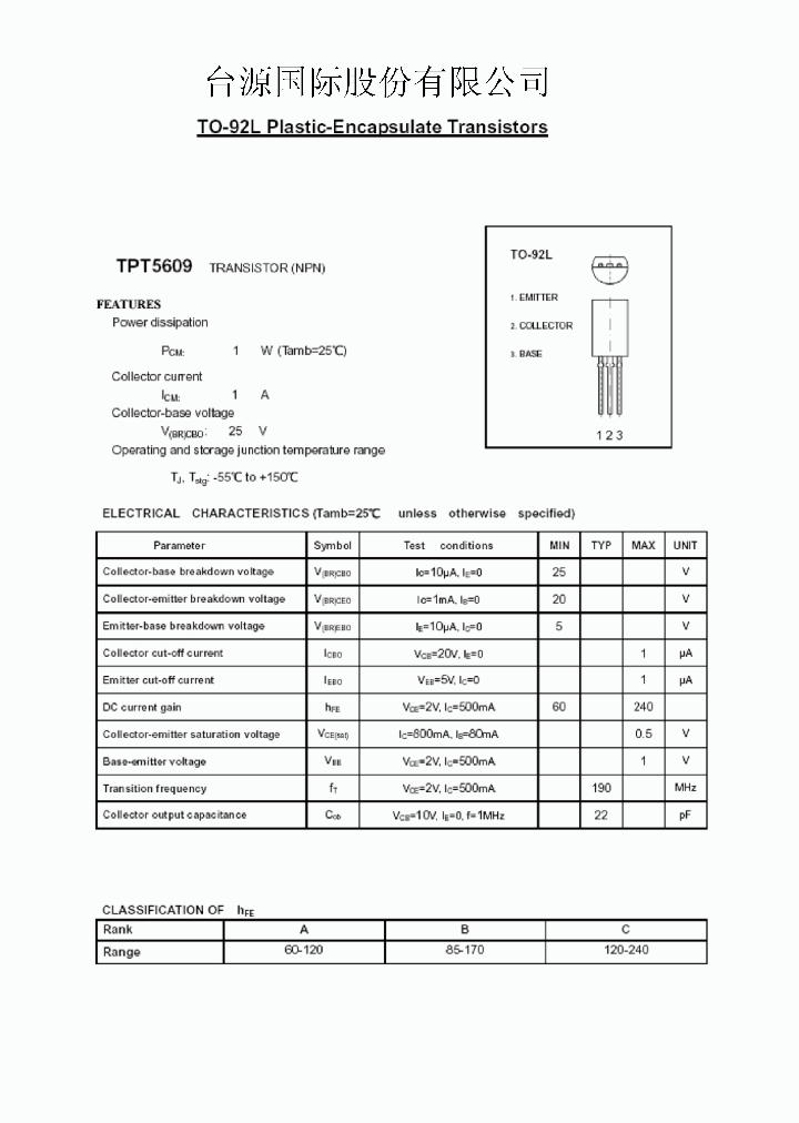 TPT5609_5210972.PDF Datasheet