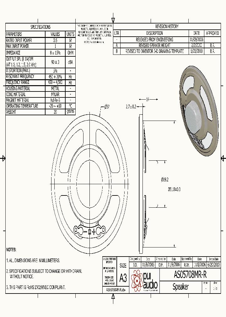 AS05708MR-R_5217787.PDF Datasheet