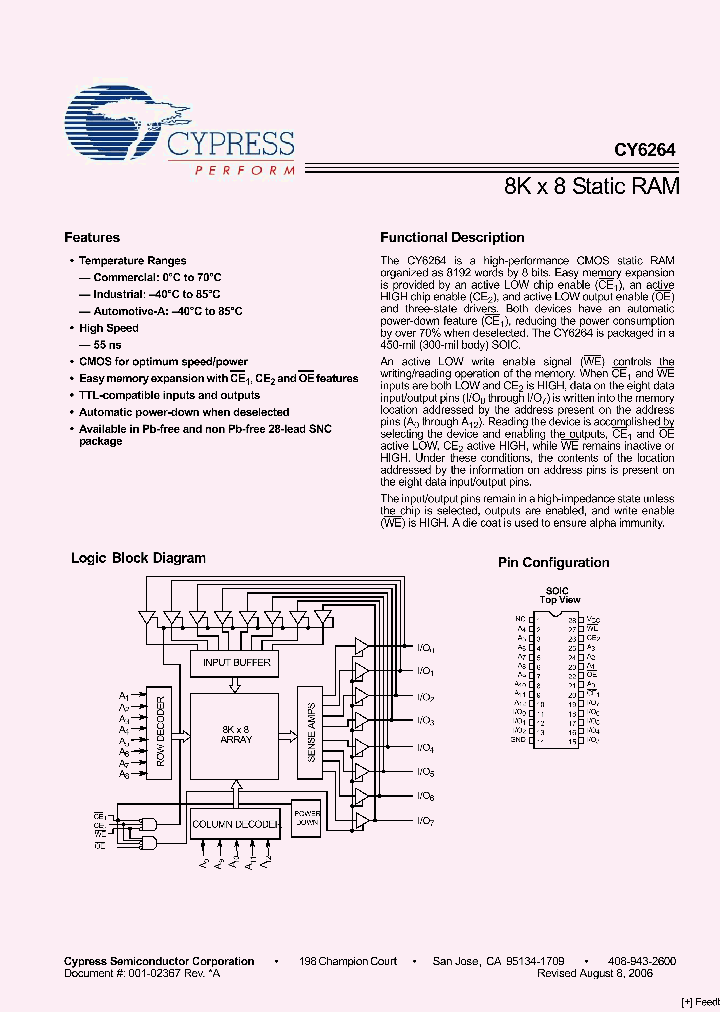 CY6264-55SNXI_5241700.PDF Datasheet