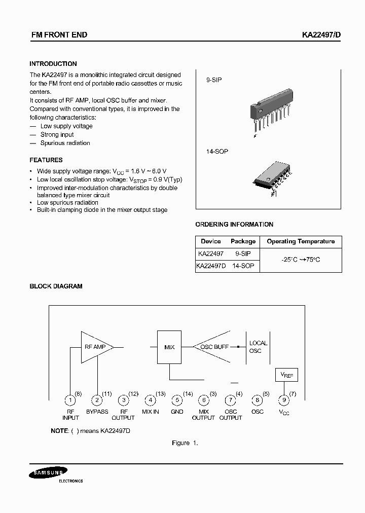 KA22497D_5246053.PDF Datasheet