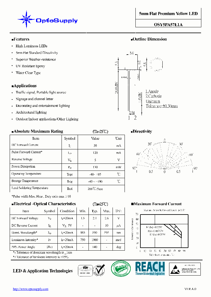 OSY5PA57E1A09_5249462.PDF Datasheet