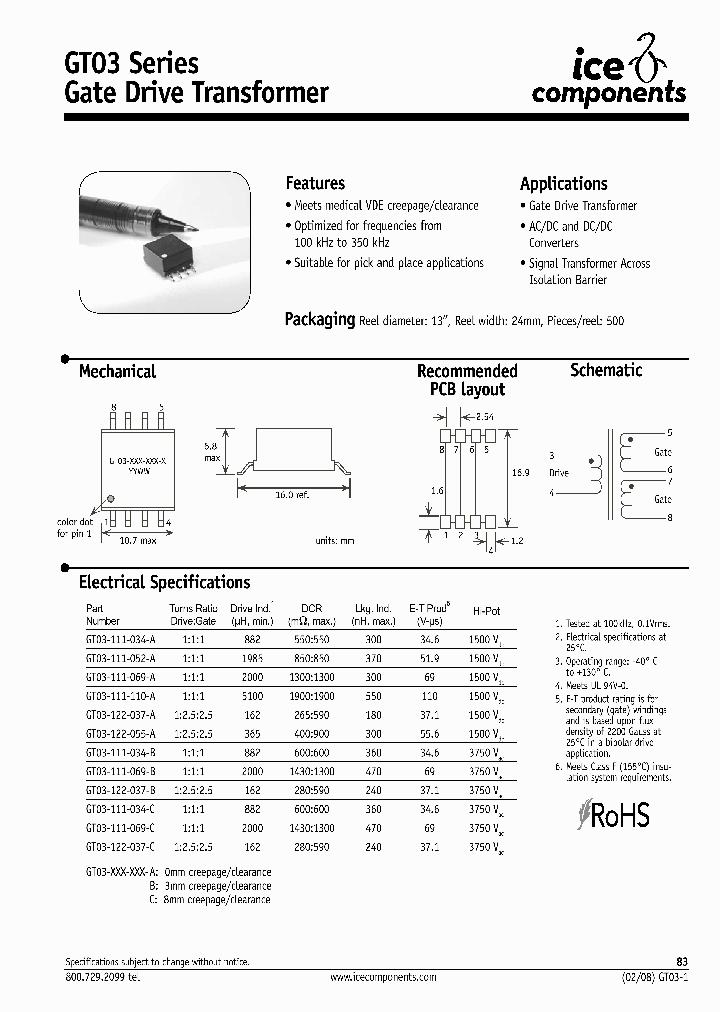 GT03-122-055-A_5252809.PDF Datasheet