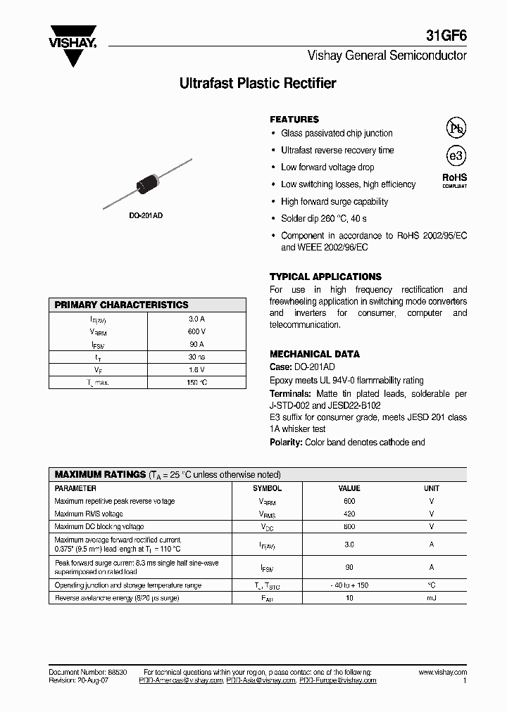 31GF6_5260851.PDF Datasheet