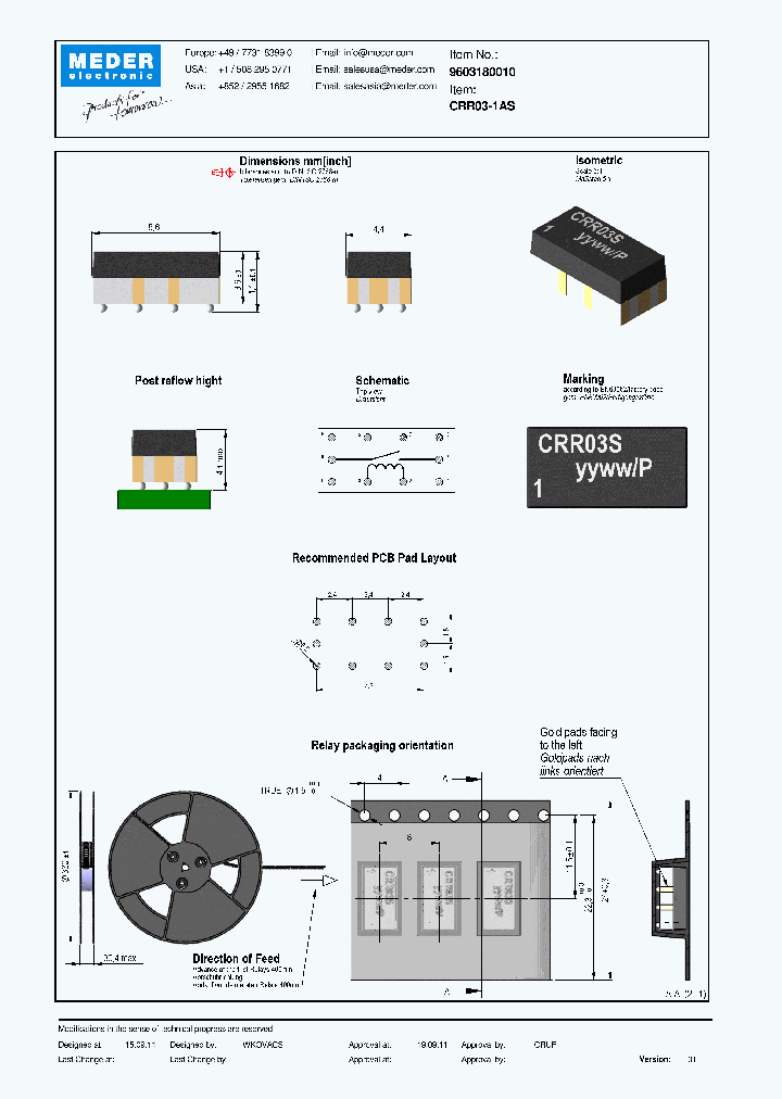 CRR03-1AS_5284895.PDF Datasheet