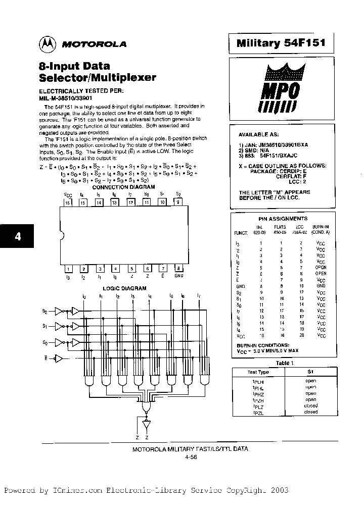 54F151B2AJC_5286373.PDF Datasheet