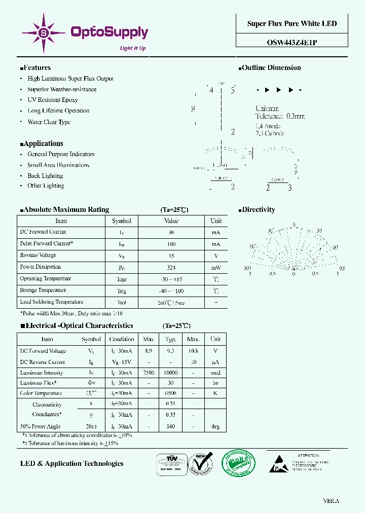 OSW443Z4E1P_5315304.PDF Datasheet