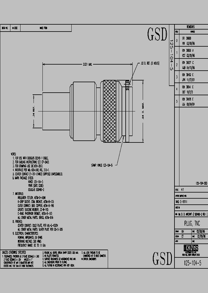 125-104-5_5324621.PDF Datasheet