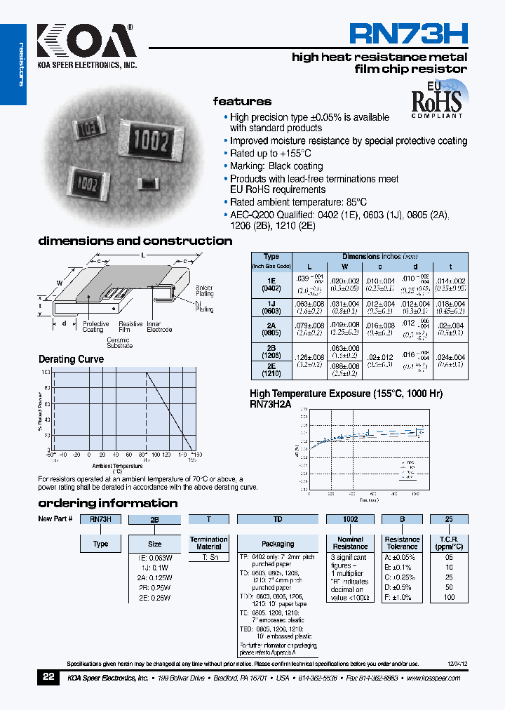 RN73H2BTTD1002B25_5328570.PDF Datasheet