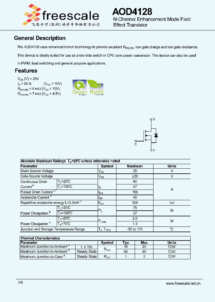 AOD4128_5335466.PDF Datasheet