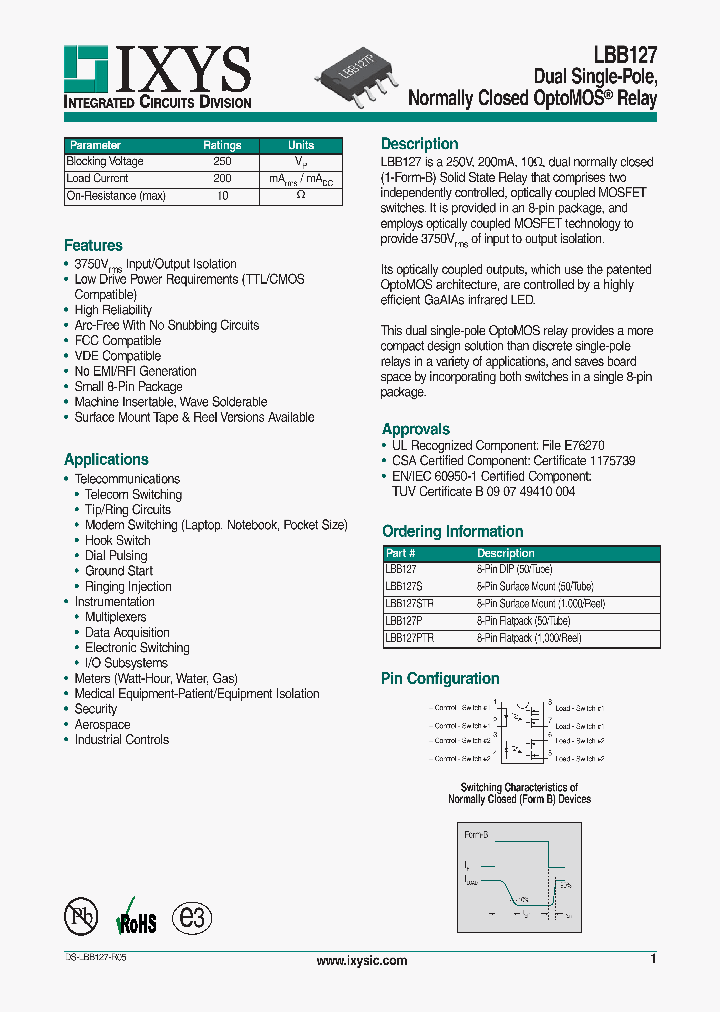 LBB127_5352236.PDF Datasheet