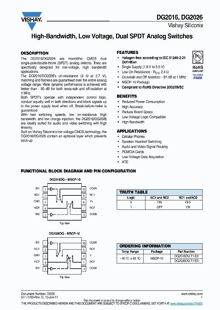 DG201611_5360715.PDF Datasheet