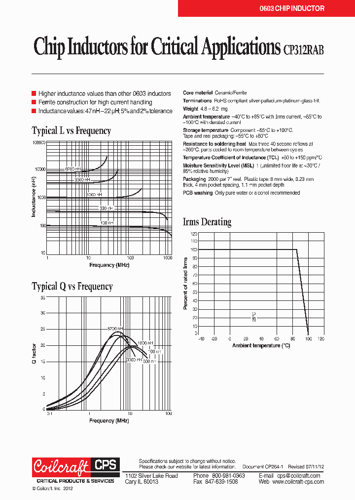 CP312RAB101LZ_5364943.PDF Datasheet