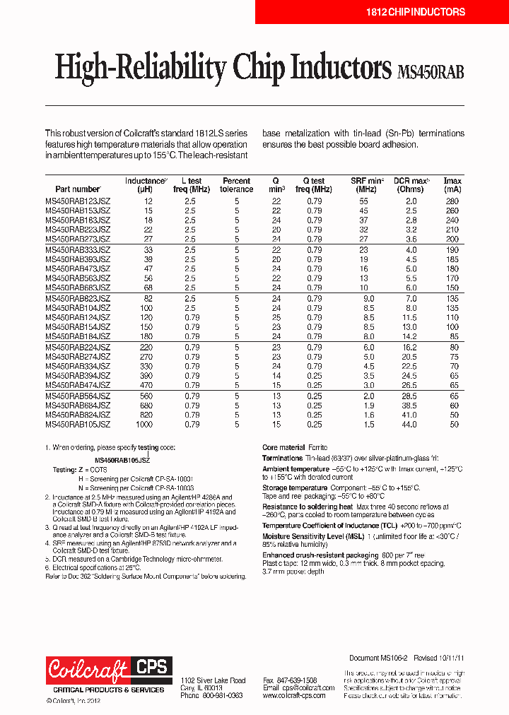 MS450RAB104JSZ_5364950.PDF Datasheet