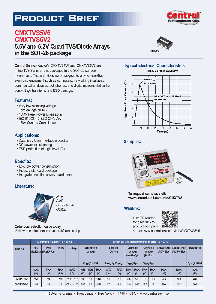 CMXTVS5V66V2_5370382.PDF Datasheet