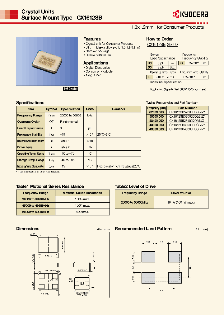 CX1612SB32000D0GEJZ1_5379505.PDF Datasheet