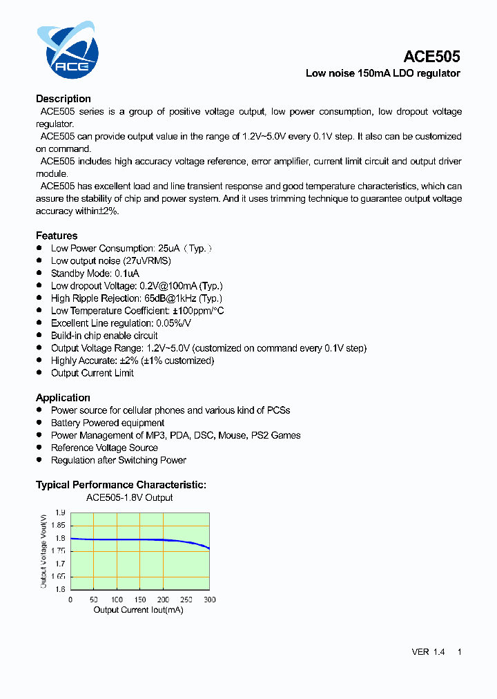 ACE50522QMH_5382441.PDF Datasheet