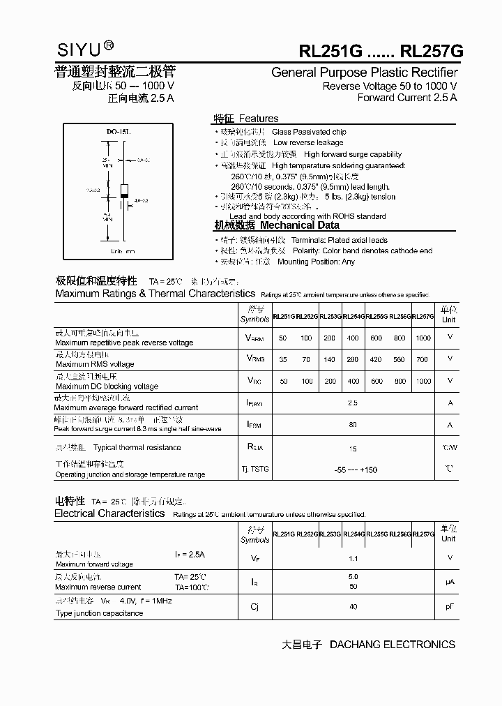 RL251G_5390231.PDF Datasheet