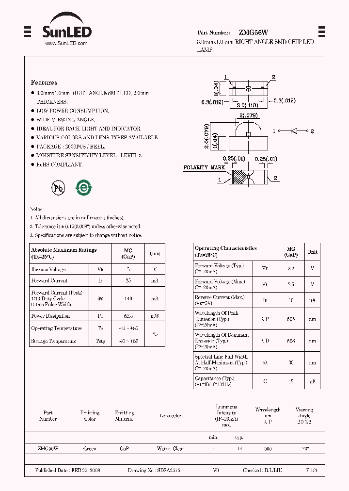 ZMG56W_5421087.PDF Datasheet