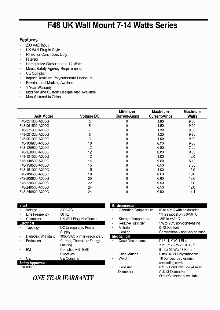 F48-150500-A000G_5426720.PDF Datasheet