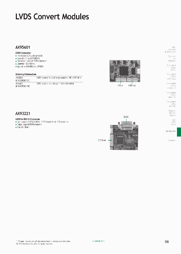 AX93221_5440738.PDF Datasheet