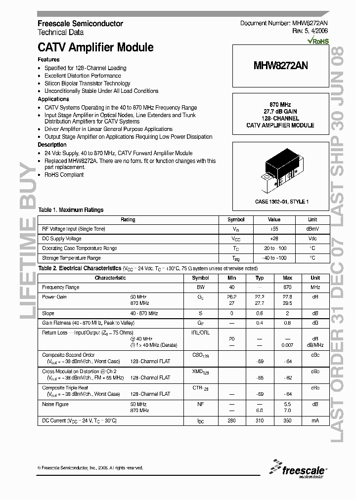 MHW8272AN_5441678.PDF Datasheet