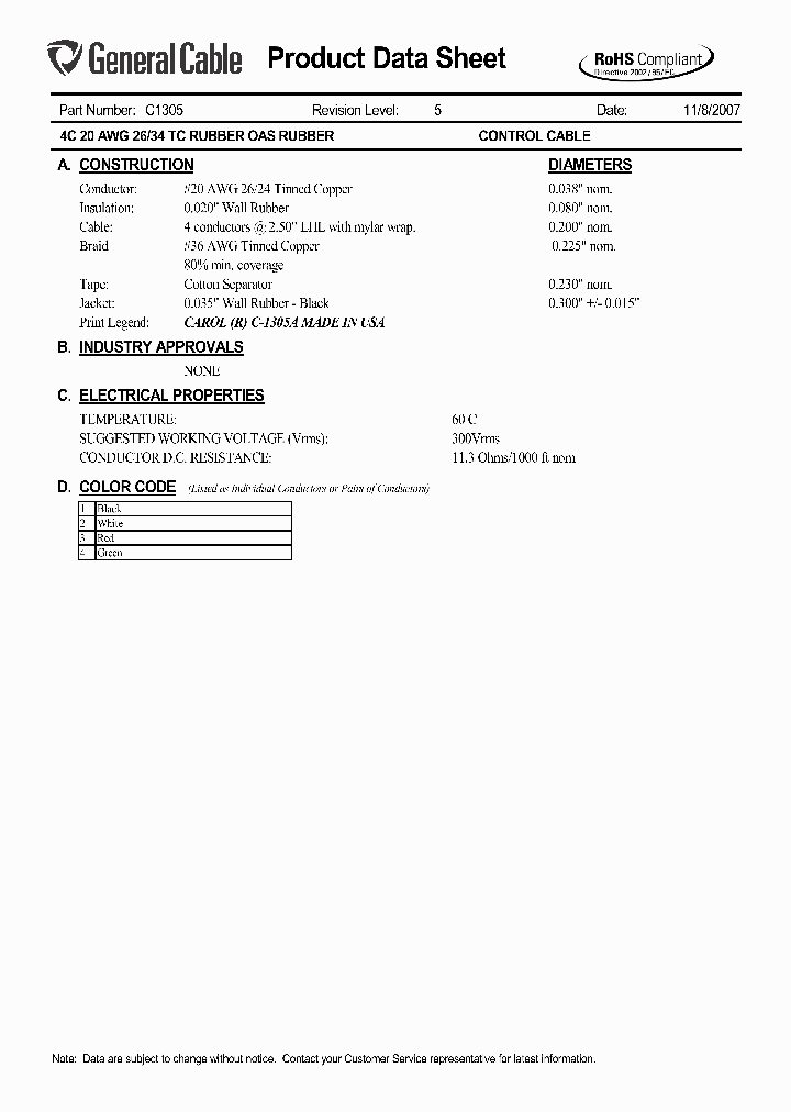 C1305_5444100.PDF Datasheet