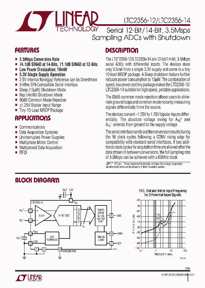 LTC2356-12_5450924.PDF Datasheet