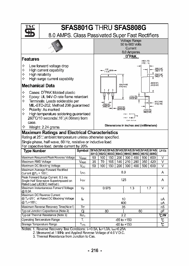 SFAS806G_5473740.PDF Datasheet